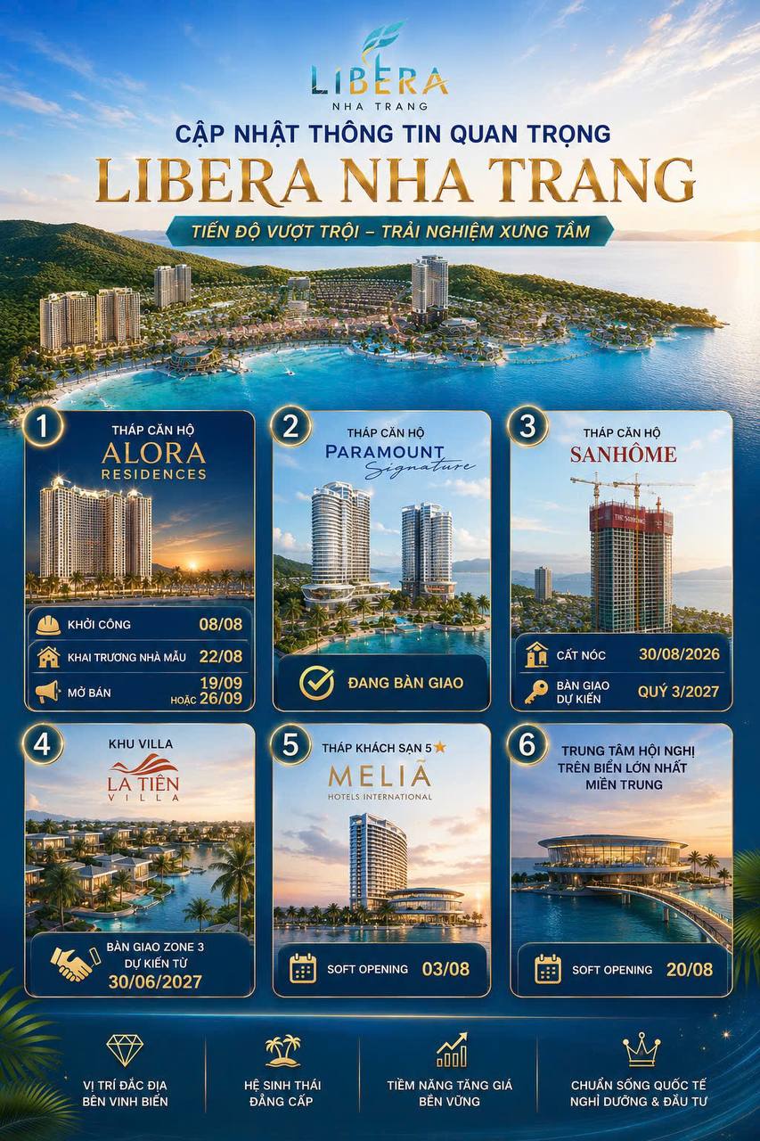 Libera Nha Trang tăng tốc: chuỗi mốc bàn giao dồn dập 2025–2027
